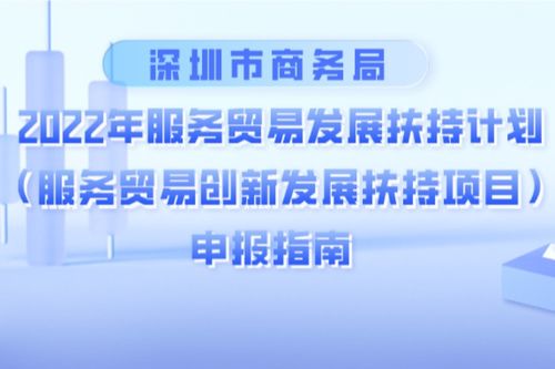 百萬資金獎勵！深圳服務貿易六大領域企業可申報扶持項目，項目策劃與公關服務迎來利好