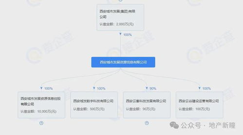 綠城春鳴里價格公示 均價1.54萬/㎡起，274套房源震撼登場 — 項目策劃與公關服務新標桿